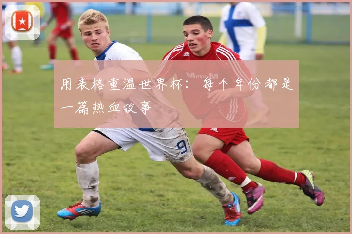 用表格重温世界杯：每个年份都是一篇热血故事